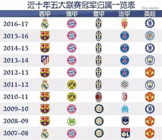 以感受到体
